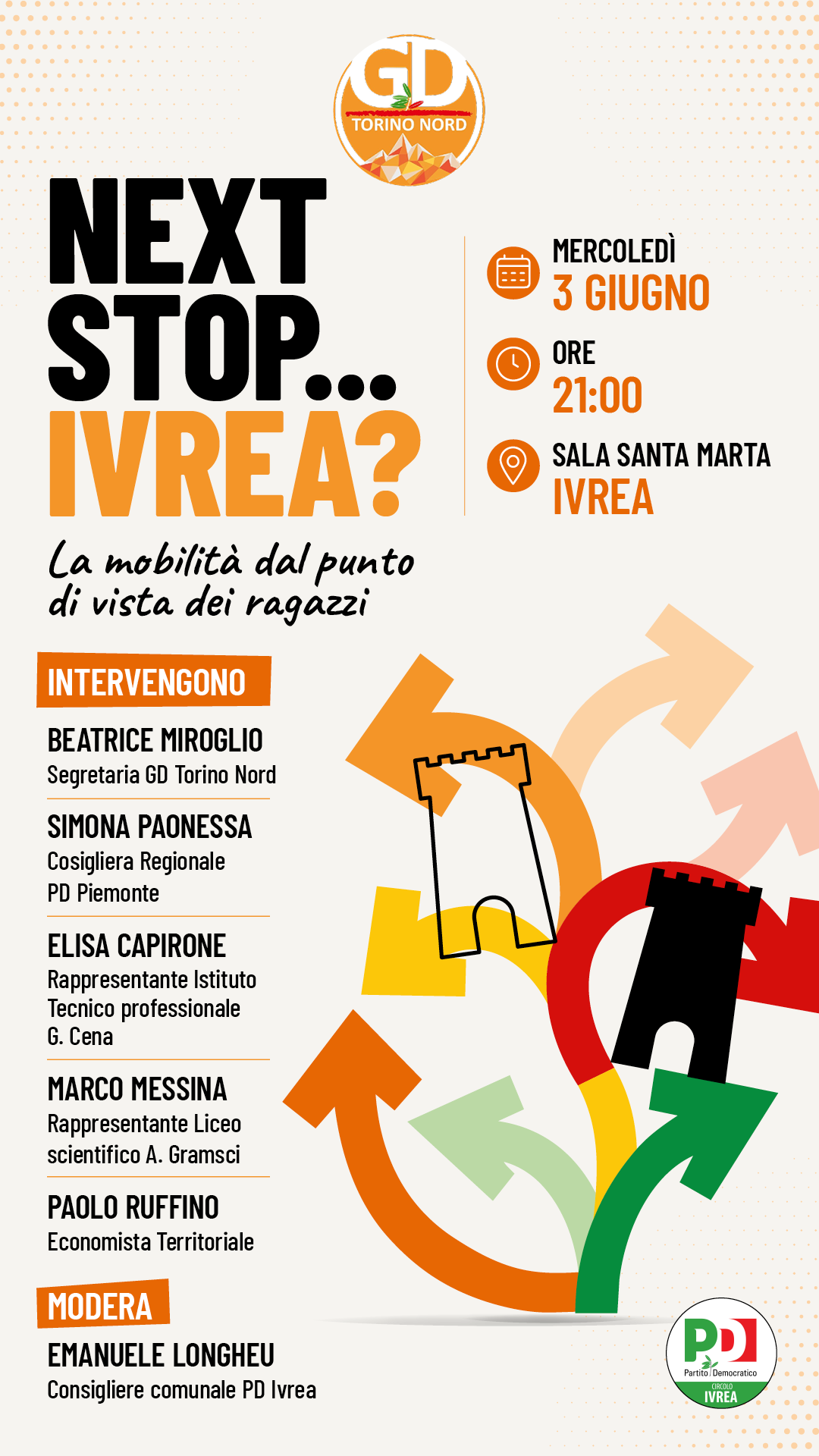 Next stop… Ivrea? La mobilità dal punto di vista dei ragazzi Next stop… Ivrea? La mobilità dal punto di vista dei ragazzi